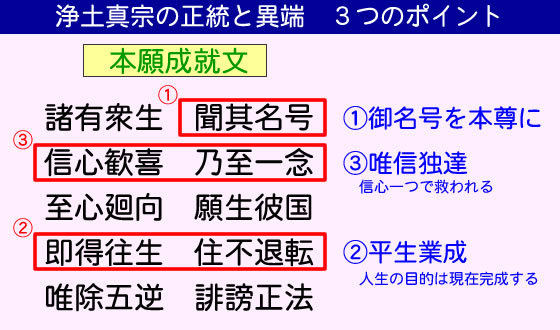 浄土真宗の正統と異端