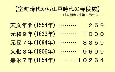 親鸞会