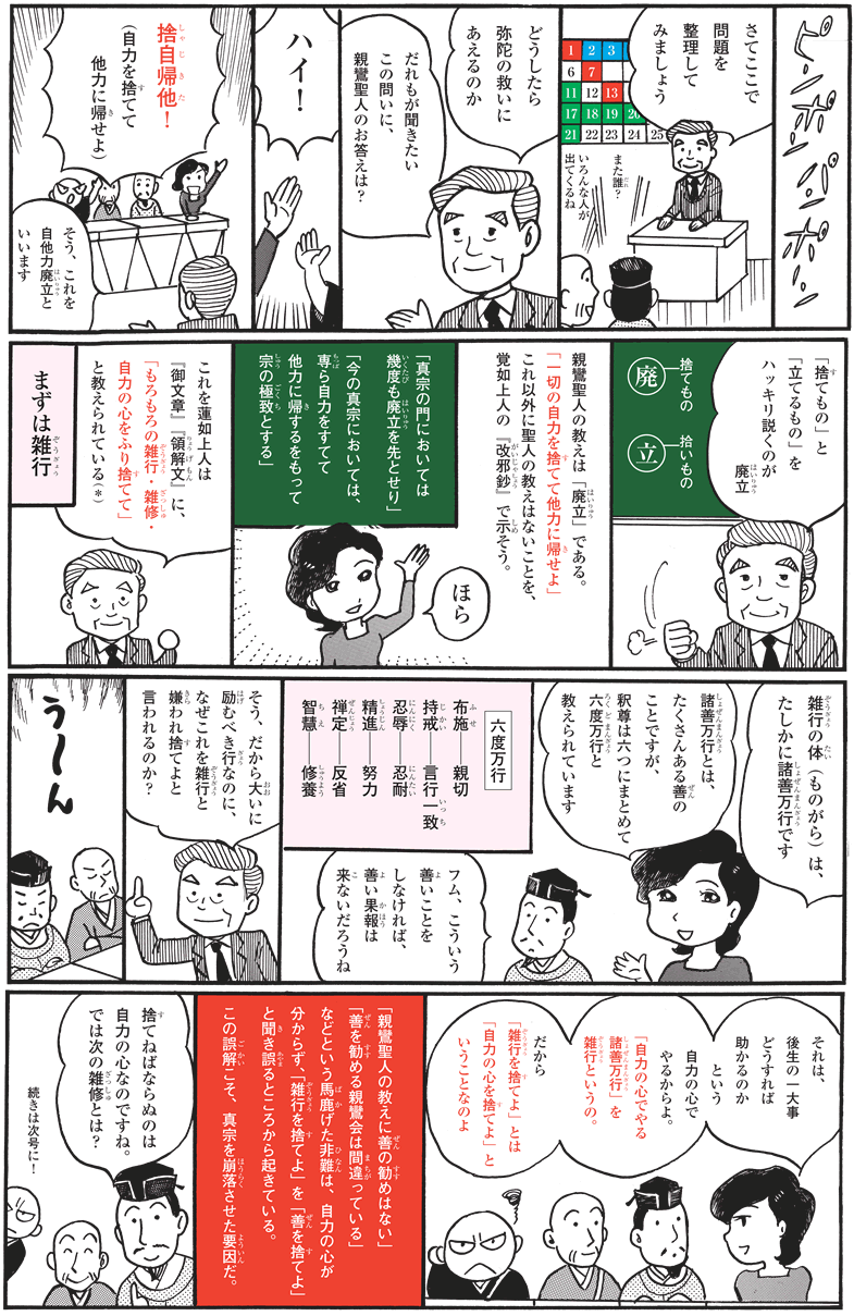 親鸞会発行顕正新聞『雑行・雑修・自力の心』